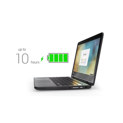 Lenova N23 Yoga Chromebook -Refurbished